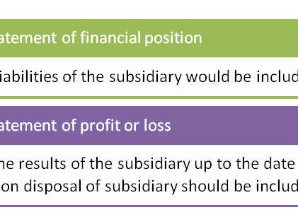  Understanding Non-Performing Loans: Causes, Consequences, and Solutions for Financial Institutions