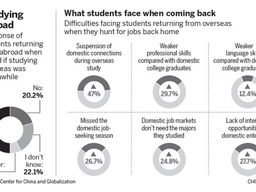  Understanding Does a Student Loan Need a Cosigner: Key Insights for Borrowers