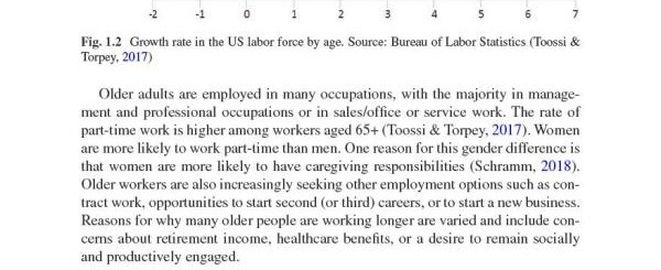  "Exploring the Benefits and Challenges of Loan Forgiveness Programs in the United States"