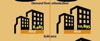  Unlocking Homeownership: The Benefits of a 5 Down Conventional Loan