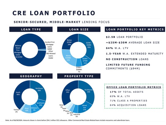 Dollar Loan Centers: The Ultimate Guide to Securing Your Financial Future