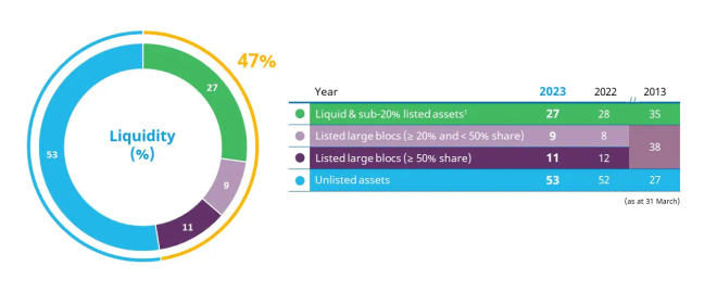  "Unlocking Financial Opportunities: Essential Guide to Loans for People with Low Credit Score"